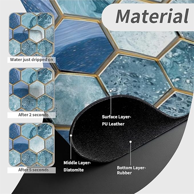 Kitchen Sink Splash Guard，Hexagonal tiles Faucet Mat Sink Gadgets-Super Absorbent Fast Drying Mat Drip Catcher for Kitchen, Bathroom,Sink Mat, Dish Drying Mat, Bathroom(15" X 5.5" )