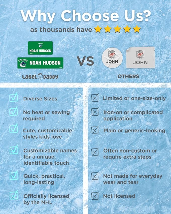 NHL Hockey Labels - Custom Peel and Stick, Waterproof Label - Great for Organization, Sports, School, Day Camp Labels - 155 Pack (Vancouver Canucks)