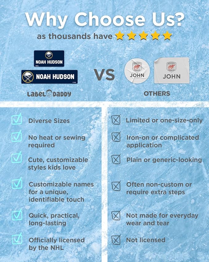 NHL Hockey Labels - Custom Peel and Stick, Waterproof Label - Great for Organization, Sports, School, Day Camp Labels - 155 Pack (Buffalo Sabres)
