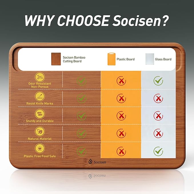 3 Packs Bamboo Cutting Board Set Non Toxic Wood Cutting Boards for Kitchen Nice Solid Thick Wood Juice Groove Chopping Board Extra Large Big Small Best Charcuterie Board for Organic Vegetable Meat