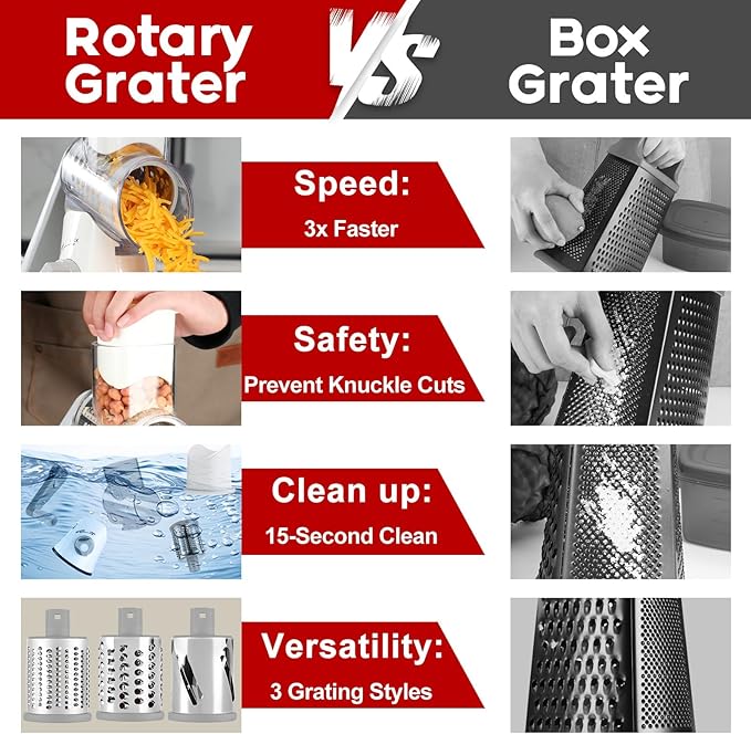Ancevsk Rotary Cheese Grater with Handle, Kitchen Speed Hand Crank Vegetable Slicer, Potato Hash Brown Shredder Spinning Nut Grinder with 3 Replaceable Stainless Steel Drum Blades (White)