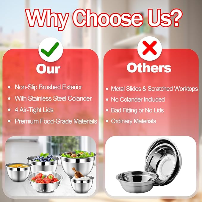 DUTZUN Mixing Bowls with Strainer, Mixing Bowl with Lids Set, Stainless Steel Mixing Bowls, Kitchen Gadgets 2025 Salad Bowls with Strainer for Mixing & Preping & Baking, Multicolor