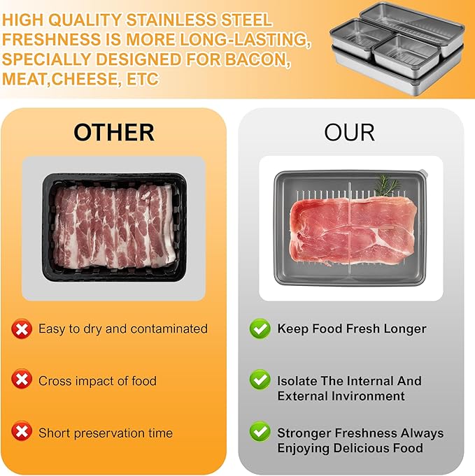 2Pack Bacon Container for Refrigerator，Deli Meat Container for Fridge,304SS Airtight Food Storage Container,Stackable Fridge Organizer with Locking Lid (BPA Free)