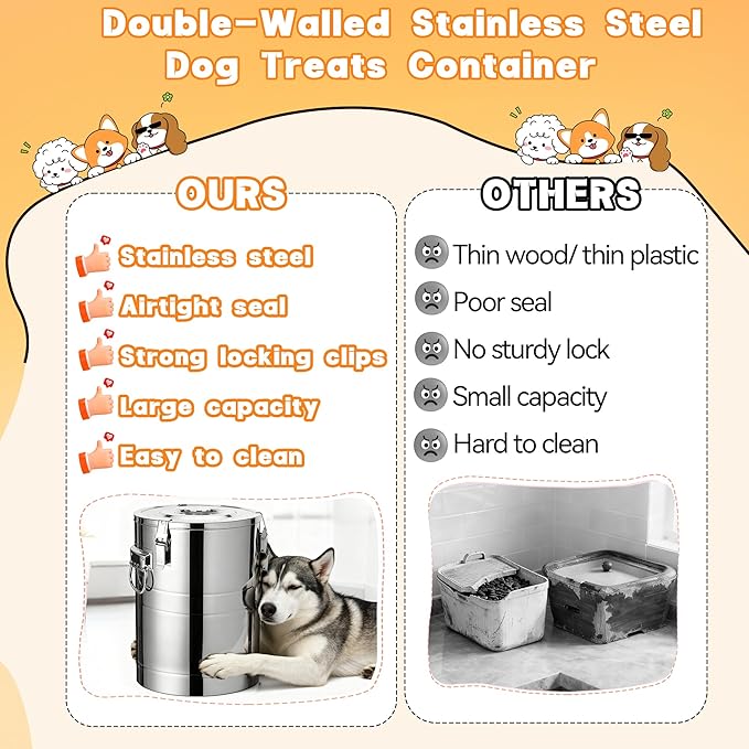 35lb Stainless Steel Dog Food Storage Container, Large Capacity Metal Pet Food Storage Container with Scoop, Airtight Dog & Cat Food Treat Bin for Dry Food Keep Fresh for Multi-Pet Households