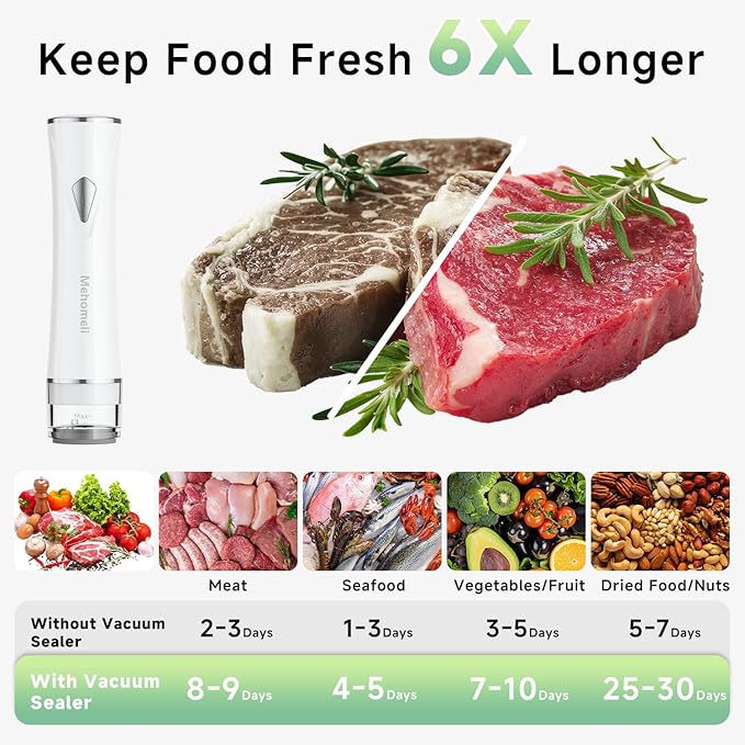 Compact Vacuum Sealer for Food (Vacuum Sealer Machine + 20 Reusable Vacuum Bags), Powerful Handheld Vacuum Sealer Machine, Seal Food 6X Fresh Longer, Portable & Wireless, Easy-Clean