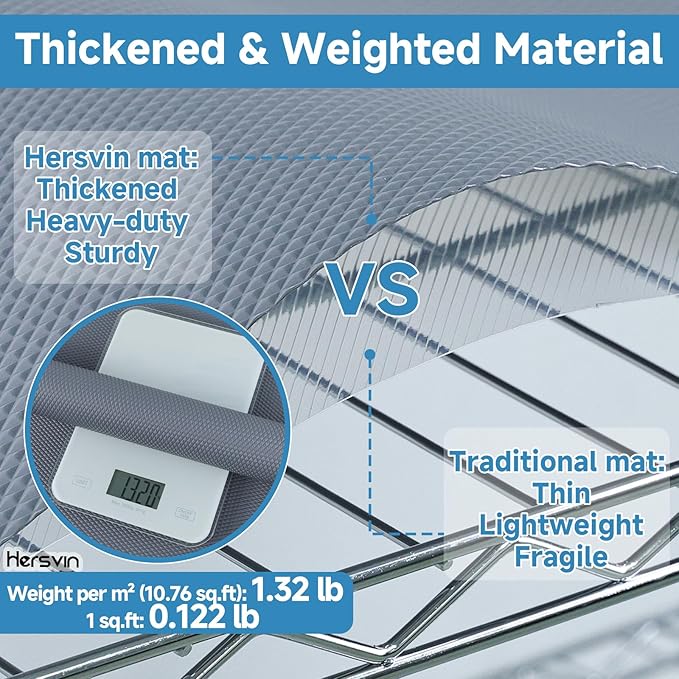 Hersvin Shelf Liners 24 in x 20 ft Thickened EVA Drawer Mats, Non-Adhesive Cupboard Pad, Kitchen Cabinet Lining Fridge Cushion (Gray Diamond, 61x610cm)