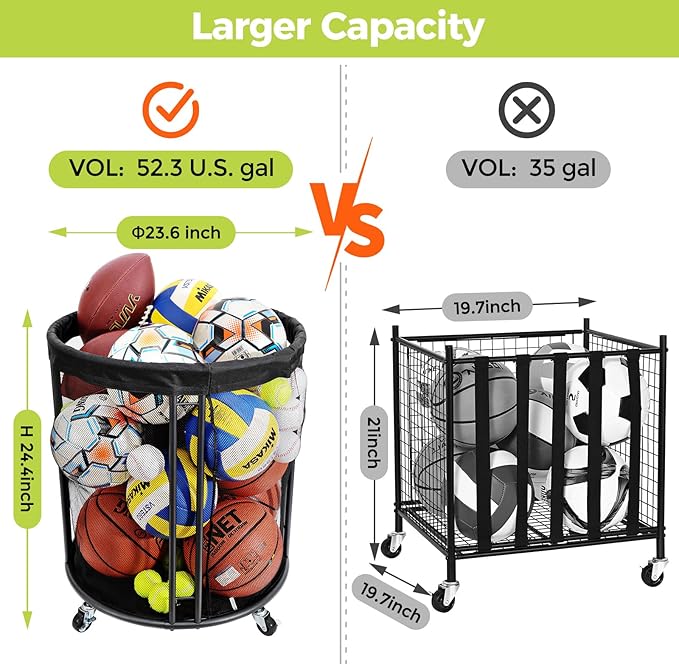 Ball Storage Bin, Sports Ball Storage Cart, Ball Holder with Wheels for Basketball, Soccer, Garage, School, Indoor, Outdoor Ball Basketball Storage Rack Upgraged