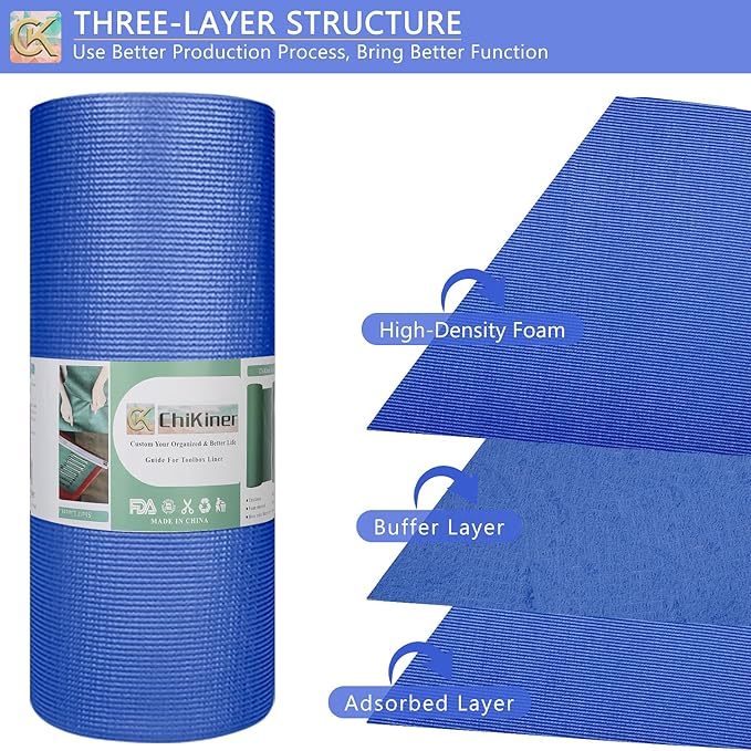 Foam Toolbox Liner Shelf Liner, Thickened Durable Pad Tool Box Mat for Protecting Your Tools, Work Surfaces, Garage, Chest (Blue, 20 inch*24ft)