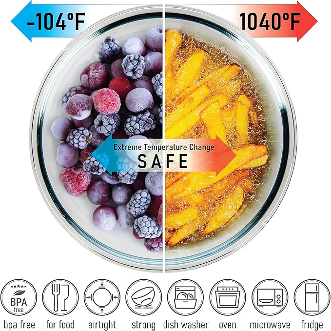dokaworld Set of 5 Stackable Space-Saving Nesting Glass Bowls with BPA Free Lids for Foodprep, Storage, Baking, Mixing & Cooking, Microwave Safe - Durable Inert Borosilicate Glass