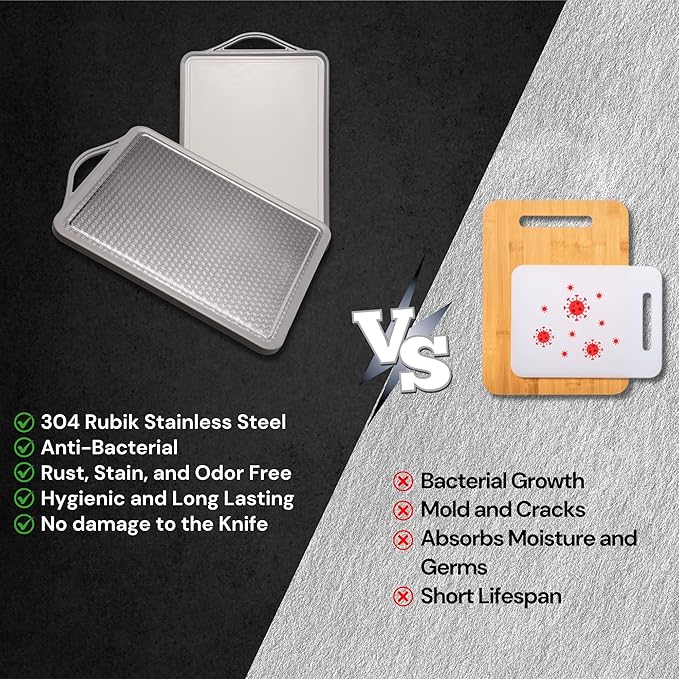 Zoane Creations Premium Double Sided 304 Stainless Steel Cutting Board | Non Toxic, Heavy Duty Stainless Steel Chopping Board with Juice Groove | Dishwasher Safe Kitchen Board - Rubik Grooved Diamond