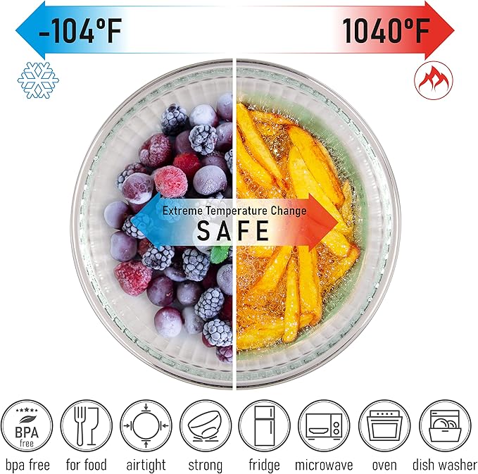 dokaworld Set of 6 Stackable Space-Saving Nesting Glass Bowls with BPA Free Lids for Foodprep, Storage, Baking, Mixing & Cooking, Microwave Safe - Durable Inert Borosilicate Glass